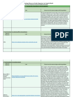 Sped413 A I Technology Resource Guide Organizer