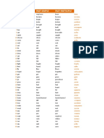 Base Form Past Simple Past Participle