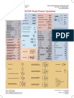 IFPSA Master Symbol Chart PDF