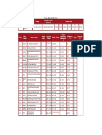 New Train Schedule