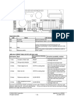 Errores Operador AMD