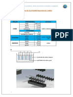 Celda de Eletrorefinación de Cobre - Ficha Tecnica