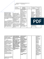 Planificación Anual Practicas Del Lenguaje