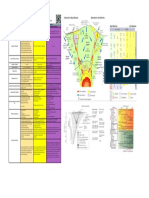 Diferencias LS-IS - HS PDF