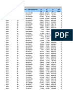 TABLE: Design Reactions Story Joint Label Unique Name Load Case/Combo FX FY FZ MX