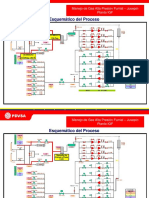 Proceso de Compresion HP Rev2