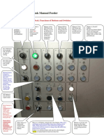 Short Operating Manual F