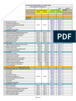 283 Lookahead Schedule 25 Oct 17