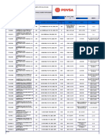 Lista de Cables