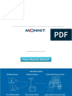 Monnit Slide V3