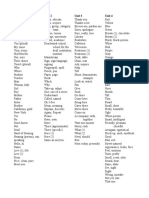 ASL Vocabulary List