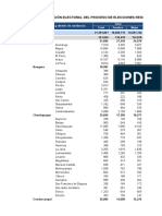 2014 34 Estadisticas Elecciones 05OCT 2014