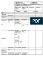 DLL Science 6 q3 w10