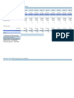 Syngas SDN BHD Projected Cashflow: Base Oil Project (Ex-Facto