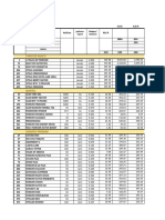 FBO Pricelist