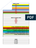 DM Plant Design Calculation