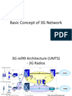 Basic Concept of 3G Network