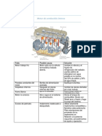 Motor de Combustión Interna