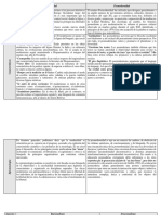 Educación Ambiental: Modernidad y Posmodernidad