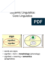 Core Linguistics Morphology