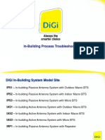 IBC Troubleshooting Process