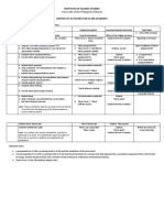 Thesis Guideline Matrix