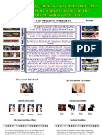 Hebrew Feasts: The Key and Calendar That Unlocks One'S Understanding of The Sanctuary Message-Part One