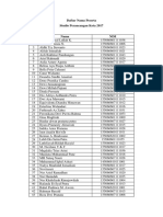 Daftar Nama Peserta Studio Perancangan Kota 2017: Labib Eka Satria Putra 155060601111055