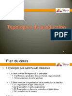 Typologies de Production