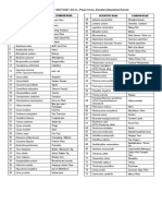 Specimen List - Amazing Race 2014