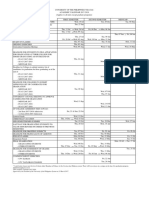 Academic Calendar 17 18-Undergraduate-Semestral