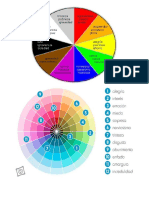 El Color de Las Emociones