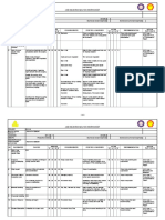 Job Hazard Analysis Worksheet