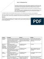 Time Management Plan Rubric2