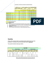 Tabla IEC 62219