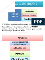 Haberes Liquidadcion Aportes y Contribuciones en Argentina - Secundario