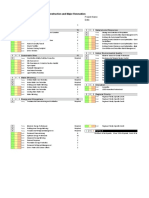 LEED v4 For Building Design and Construction - 1 PAGE