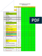 Daftar Peserta Lks Per Wilker Prop Jatim 2017