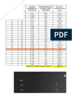 Homogenización de Caudales Práctica