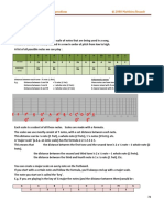 Chordcookbook Appendix