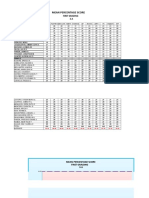 Mps Grade 3a 2017