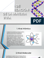 Niveles de Organizacion de La Materia Viva