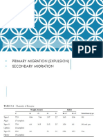 Migration: Primary Migration (Expulsion) Secondary Migration