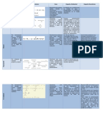 Cuadro Comparativo Alcoholes, Eteres y Epoxidos