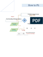 GLP Study Plan