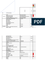 Technicians Training Resource Matrix