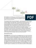 Risk Management Is A Systematic Process of Identifying