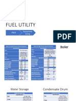 Fuel Utility: P&Id Equipment Sizing