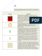 Blood Products: Product Description