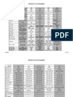 2004 O Line Assign Matrix